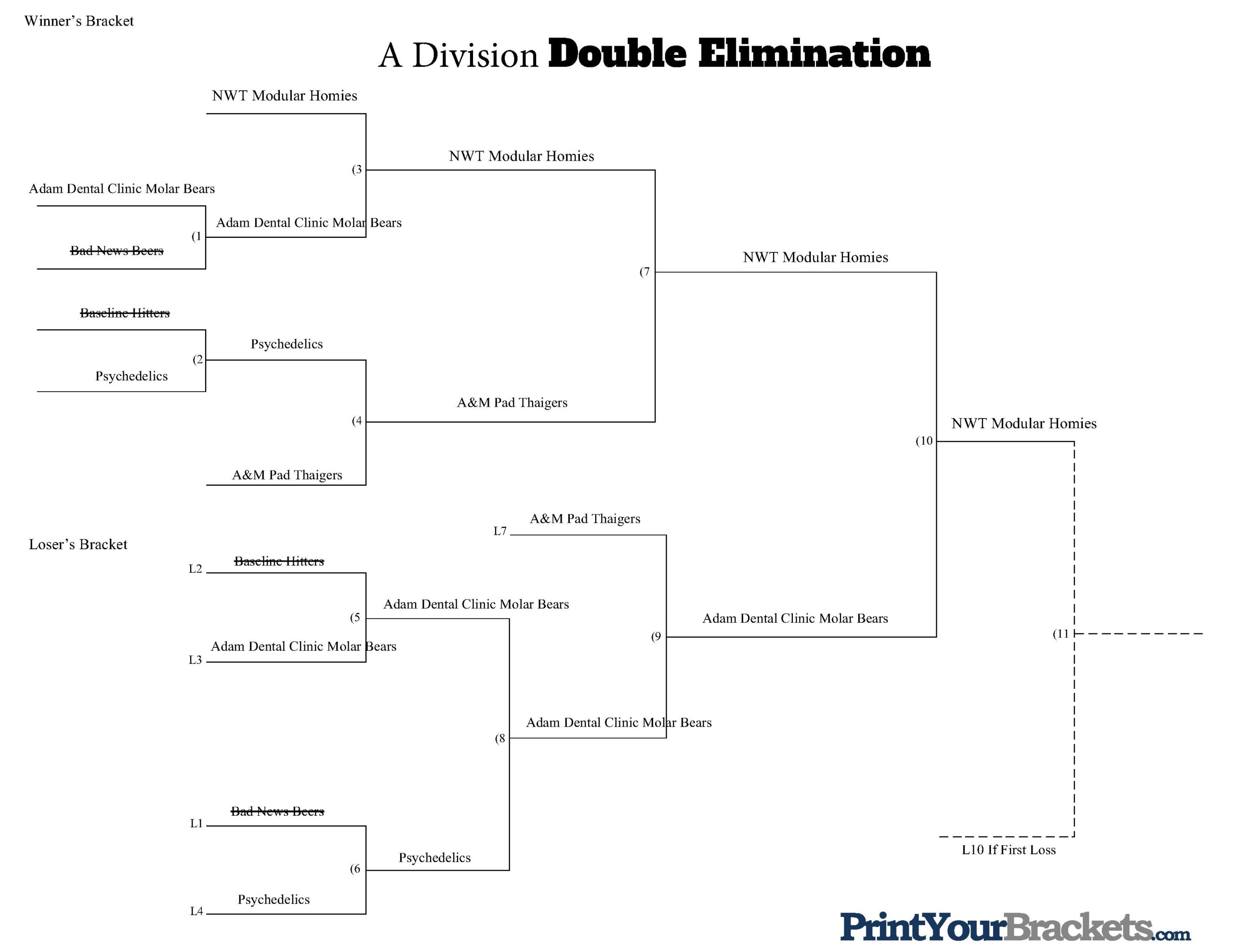 A 6teamDouble V6 JPEG