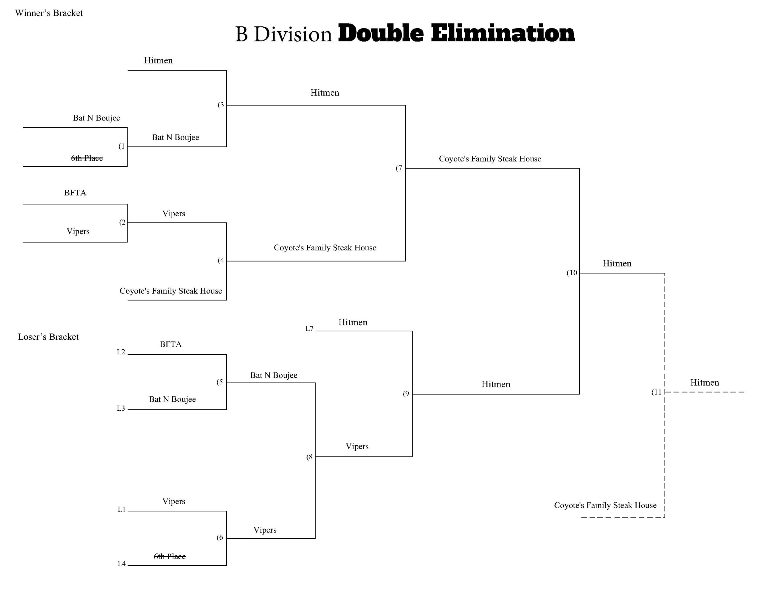 B 6teamDouble V8 FINAL JPEG