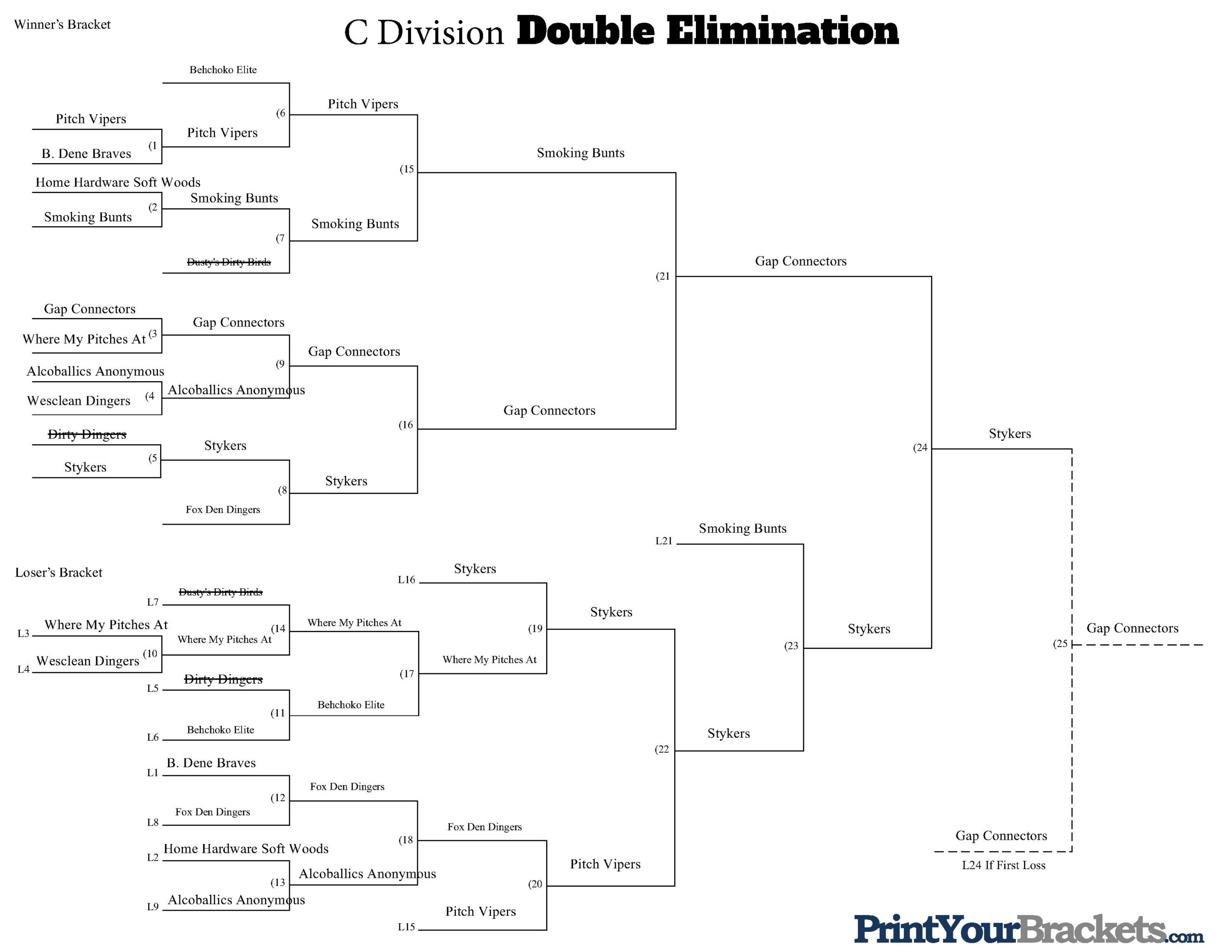 C 13teamdouble V13 JPEG