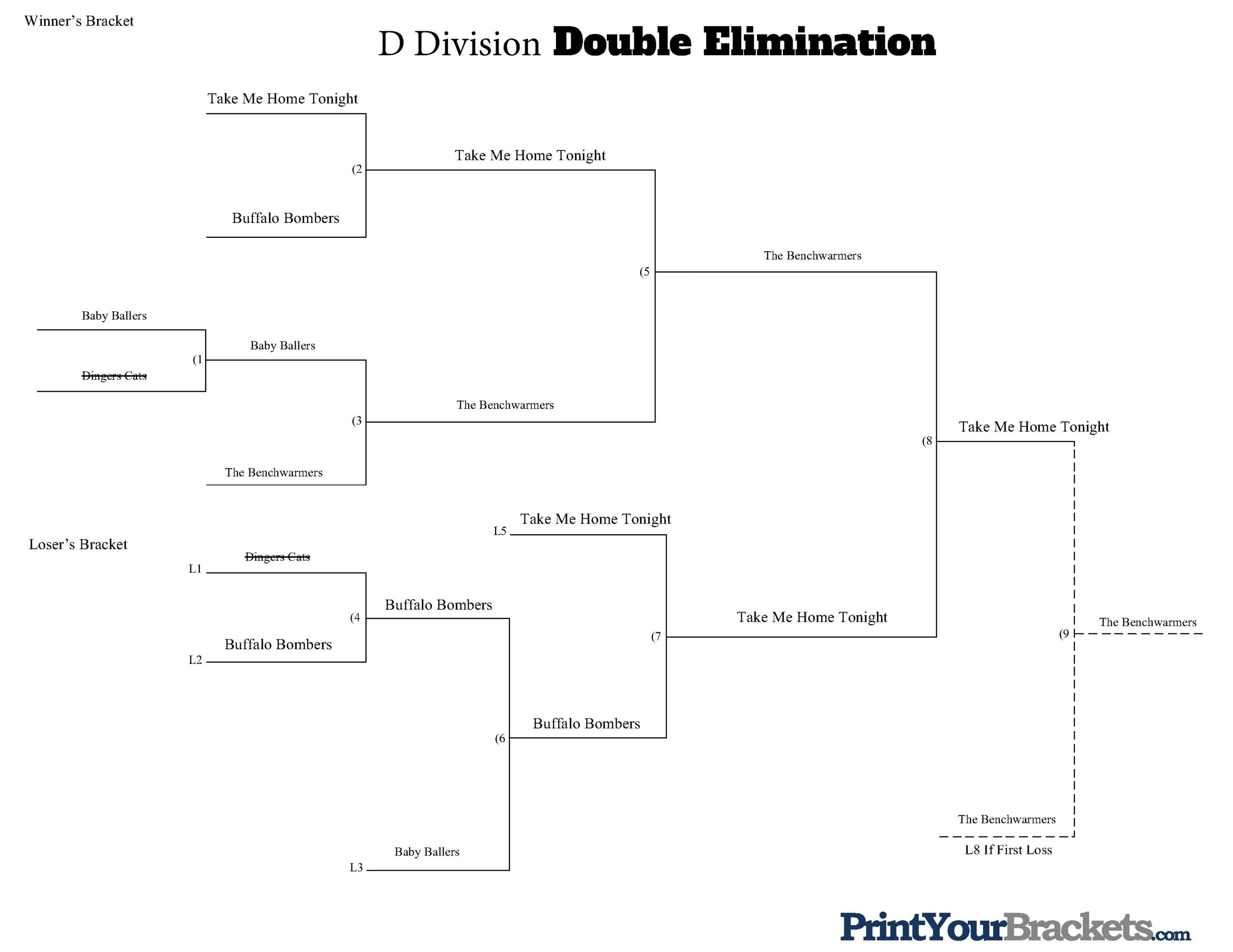 D 5teamDouble Final V7 FINAL JPEG